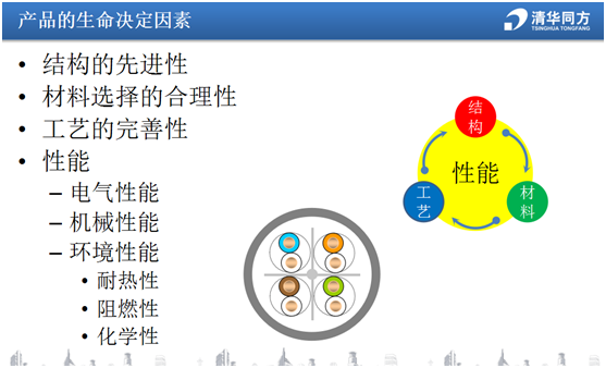 如何延長綜合布線產品的生命周期 3